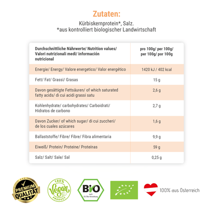 Protein Power Bundle - Alles für deine Muskeln - Green Panda